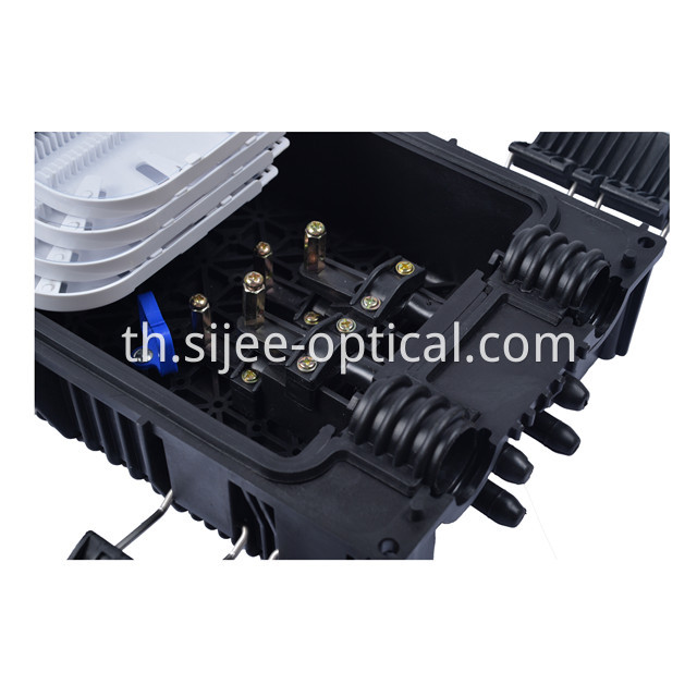 Fiber Optic Joint Enclosure